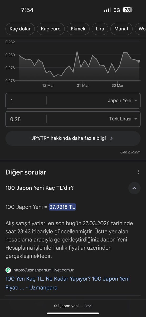 Lever the World tweet media