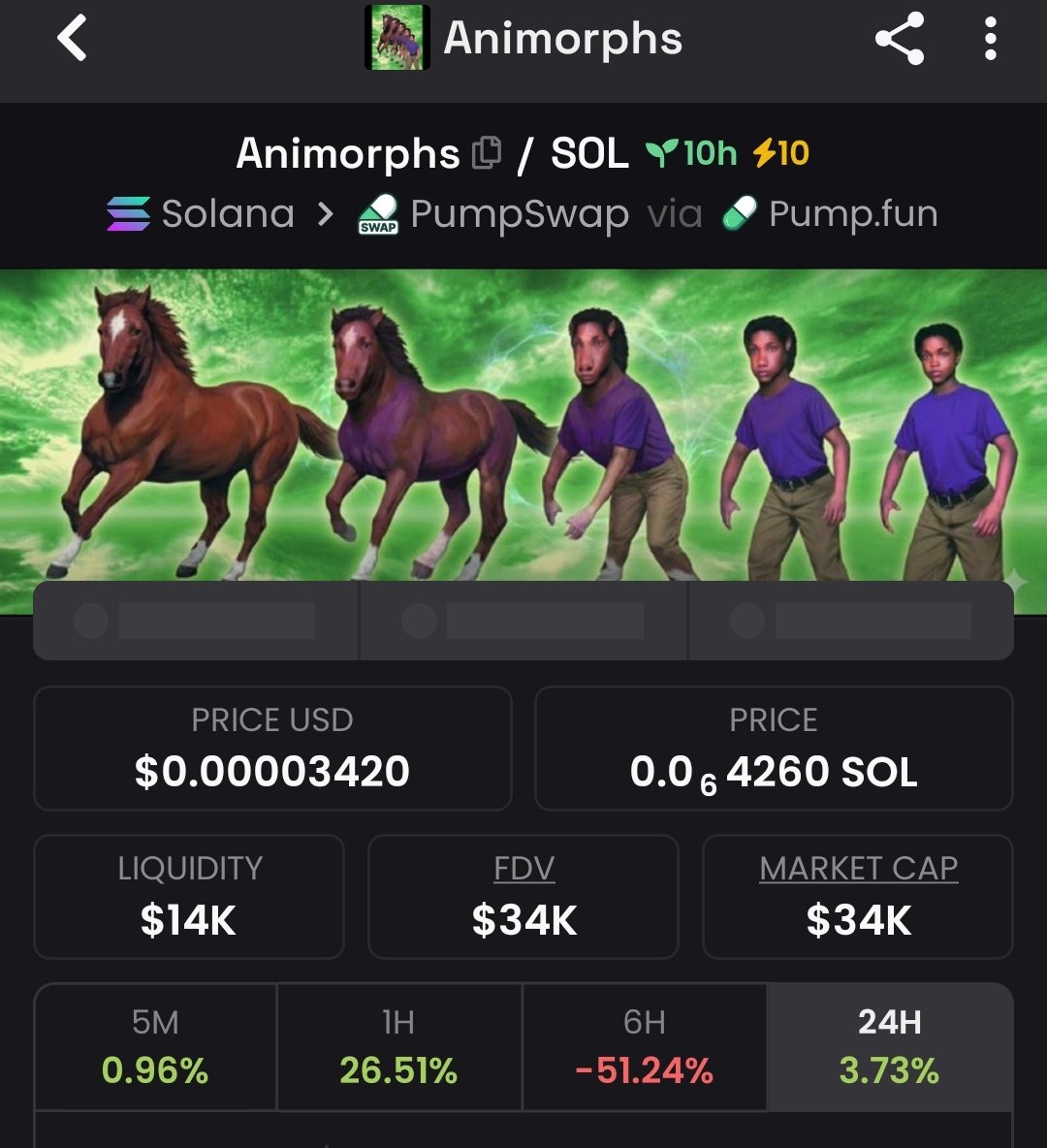 Sol chef tweet media