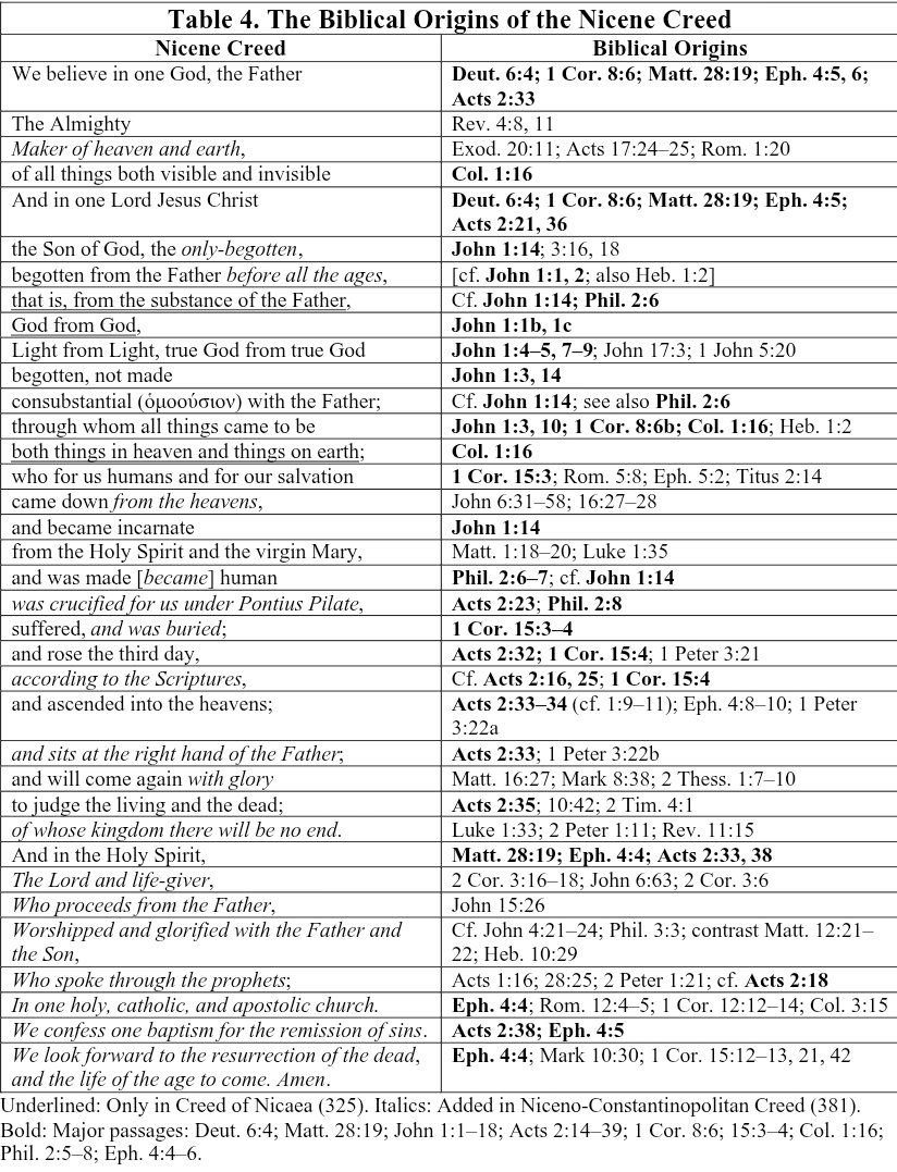 John Smith⚛ (Explorer of Reality) 🌎🇻🇦☦️ tweet media