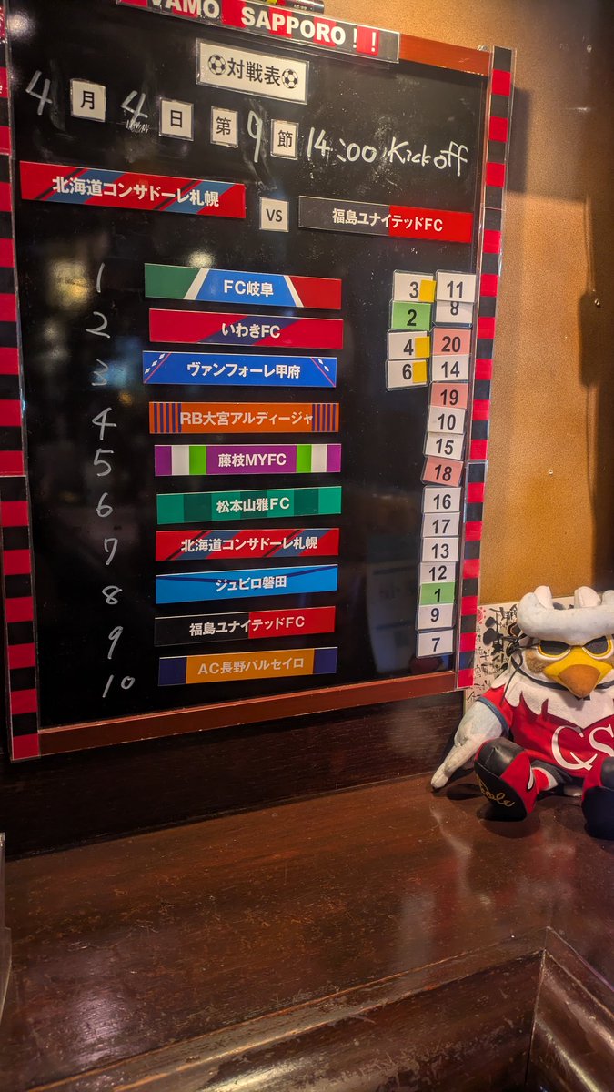 コンサナナ 藤枝A甲府H松本 tweet media