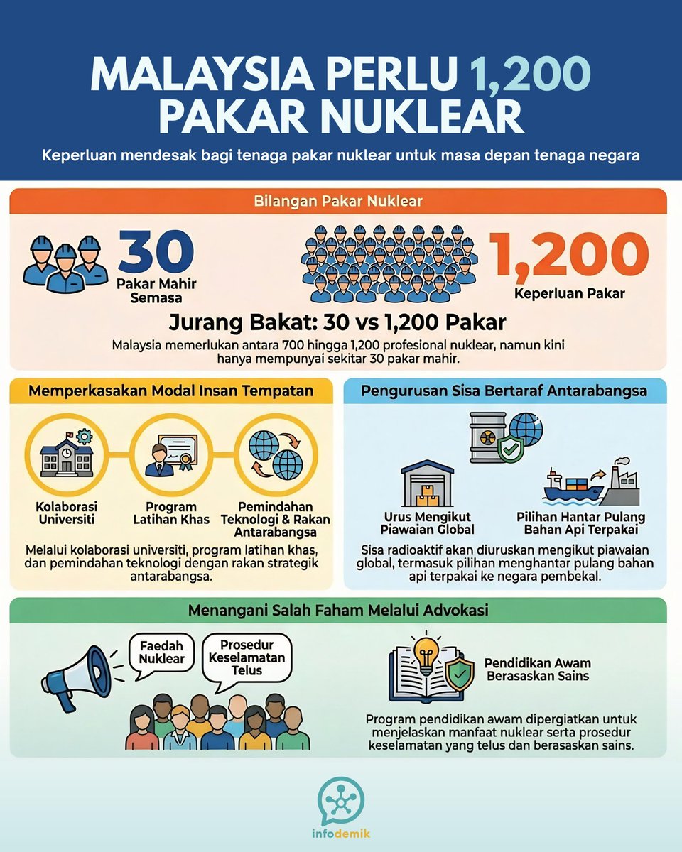 infodemik.my tweet media