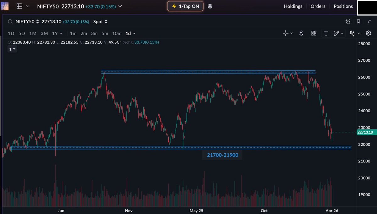 Swing_for_short-term tweet media