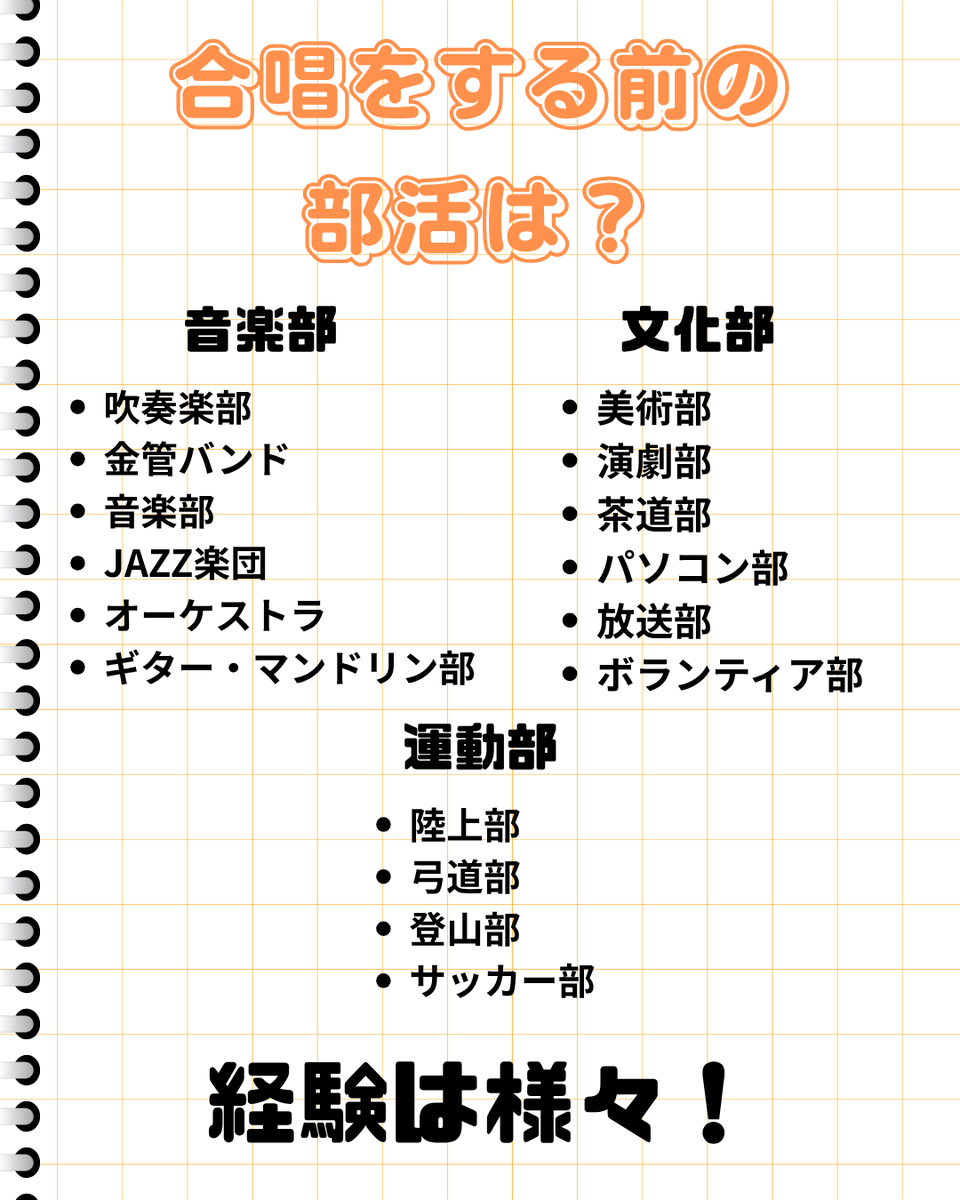 東京外国語大学混声合唱団コール・ソレイユ tweet media