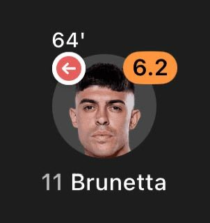 Por el bien de Tigres y el futbolista, brunetta se debe largar en junio. No dio y no dará. Aún pueden sacarle unos millones para ir por un jugador de calidad y mentalmente fuerte