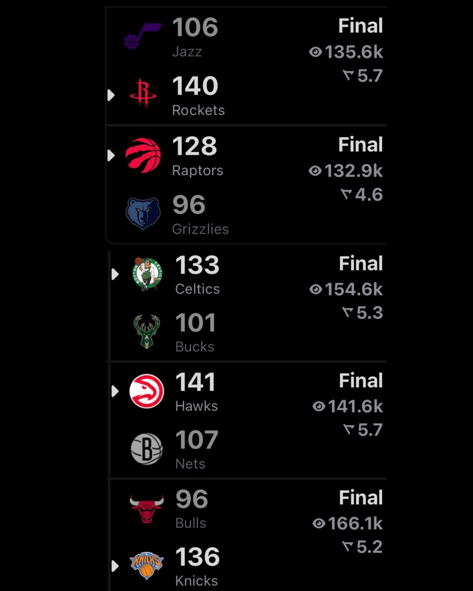 Legion Hoops tweet media