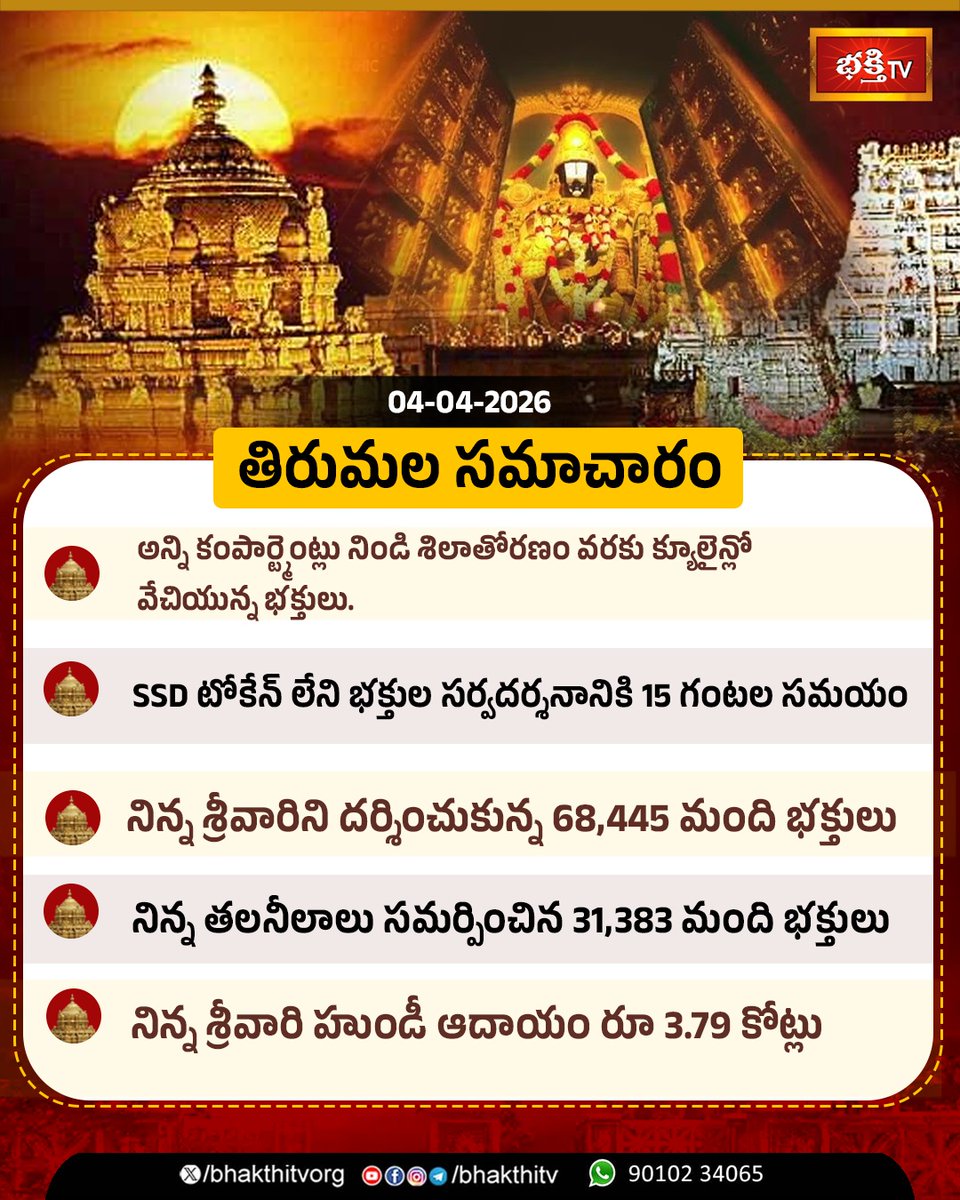 BhakthiTV tweet media