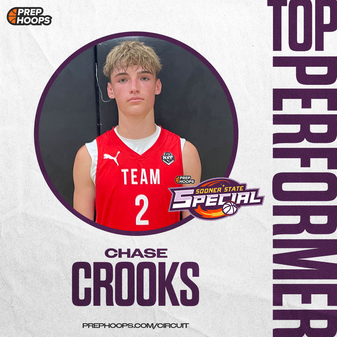 PHCircuit's tweet photo. 🚨 𝗧𝗢𝗣 𝗣𝗘𝗥𝗙𝗢𝗥𝗠𝗘𝗥𝗦

Check out who made an impact!

✍️ #PHSoonerStateSpecial https://t.co/T668fmKwrU
