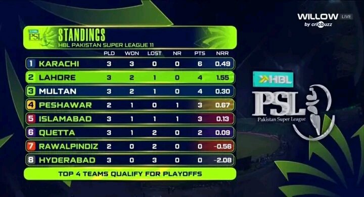 Shahid Shakil tweet media