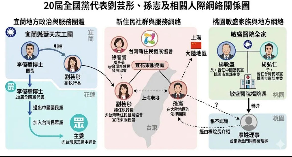 H a n a H s u tweet media