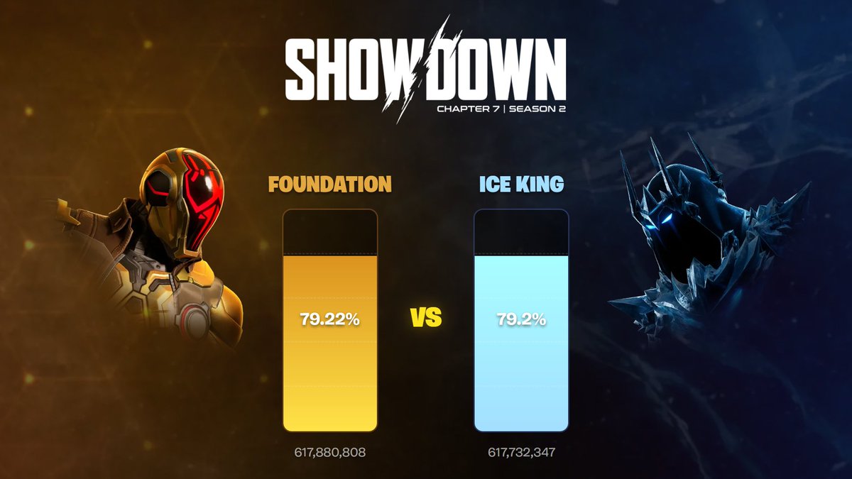 Backers | Fortnite News tweet media