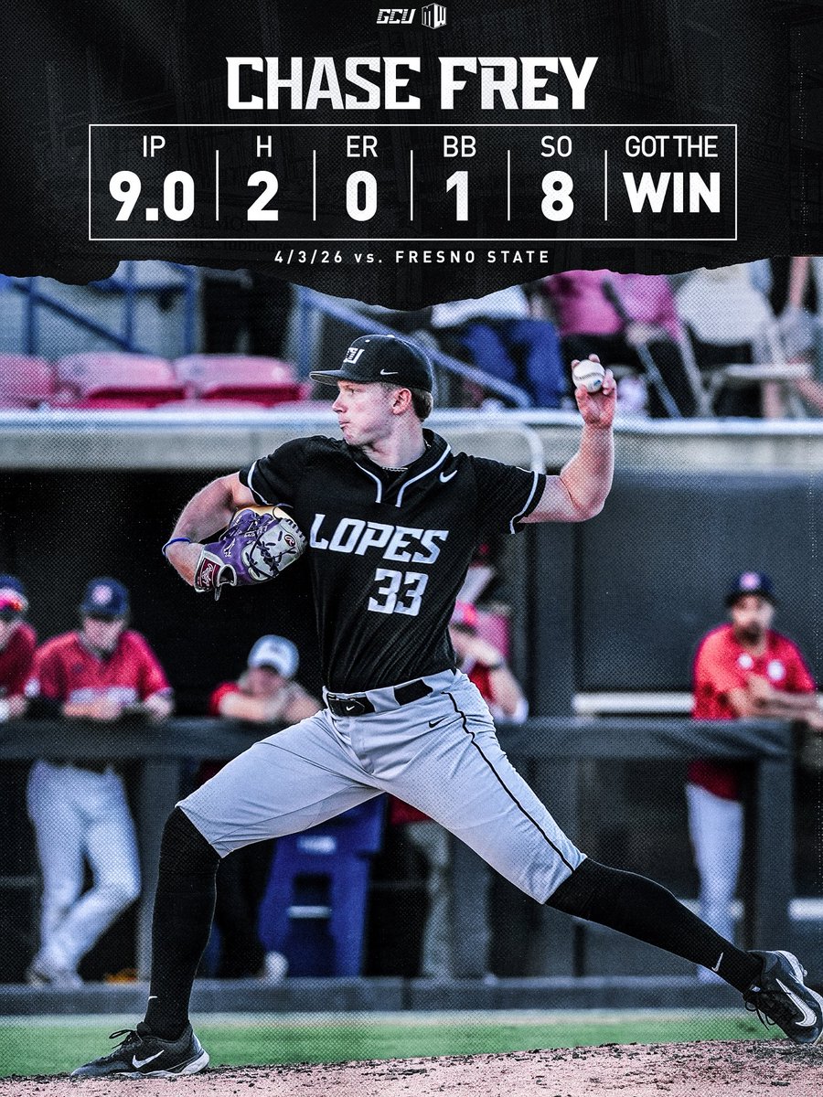 GCU_Baseball's tweet photo. Final line from the CGSO. 💪 https://t.co/QfKagDkrR9