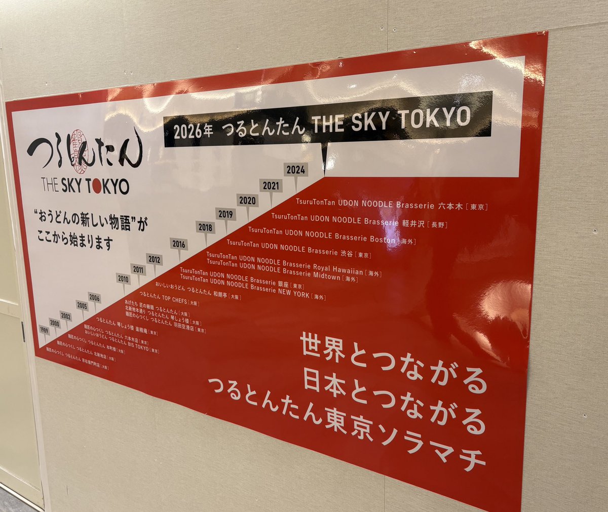 ソラマチにつるできるじゃん！◥█̆̈◤∥