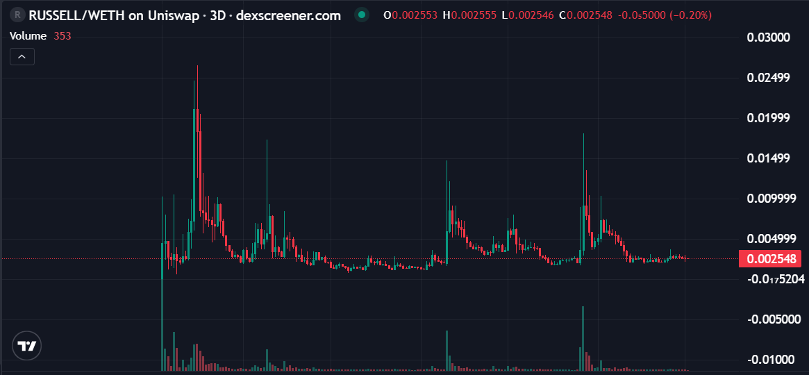 Base.news.eth tweet media