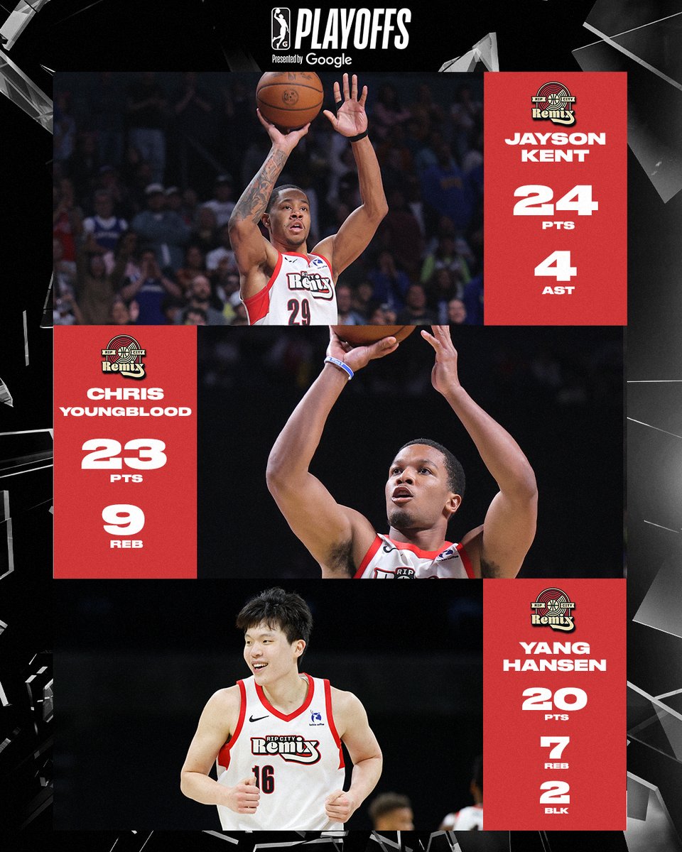 NBA G League tweet media