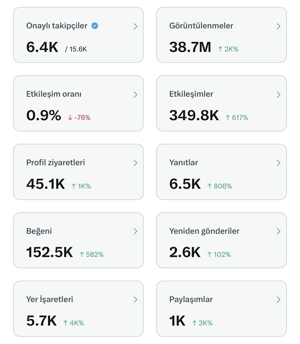 Emrah Çap tweet media