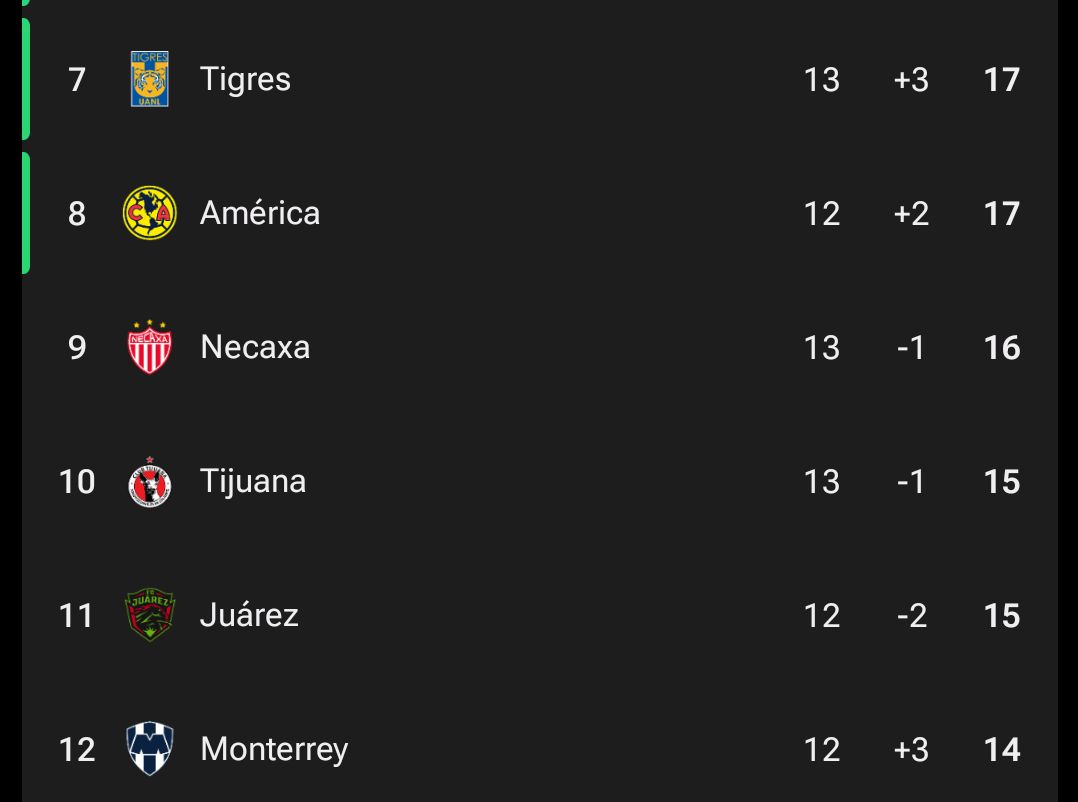 𝕽𝖆𝖞𝖆𝖉𝖔 𝕮𝖍𝖆𝖒𝖕𝖆𝖌𝖓𝖊 tweet media