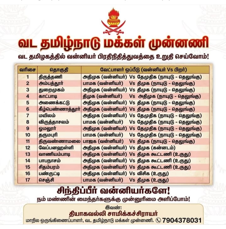 tamilvote4tamilsonly tweet media
