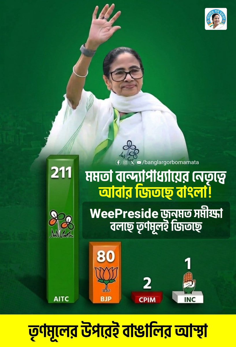 𝐌𝐚𝐧𝐨𝐣 tweet media