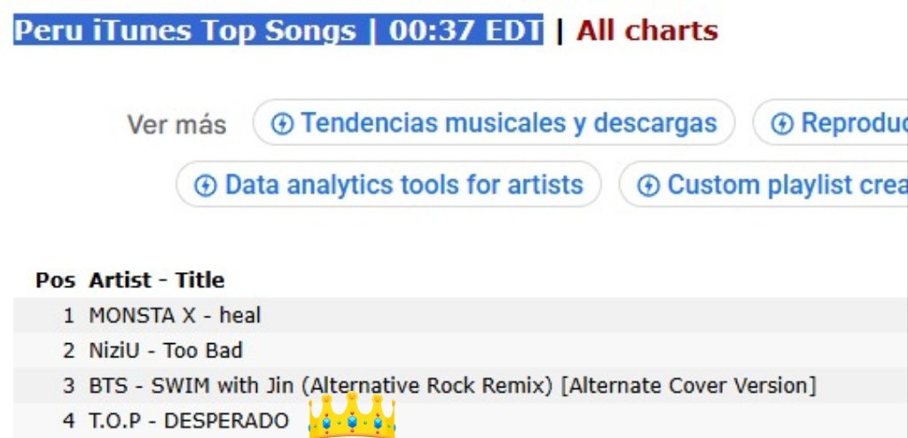 I-VIP STILL ALIVE tweet media