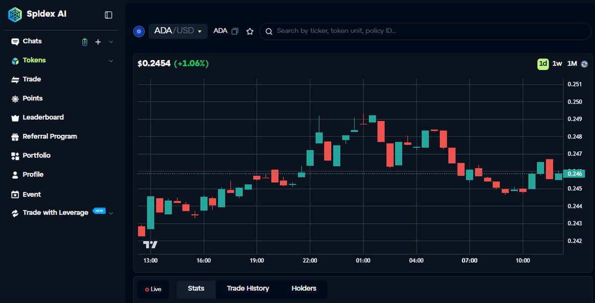 Spidex AI tweet media