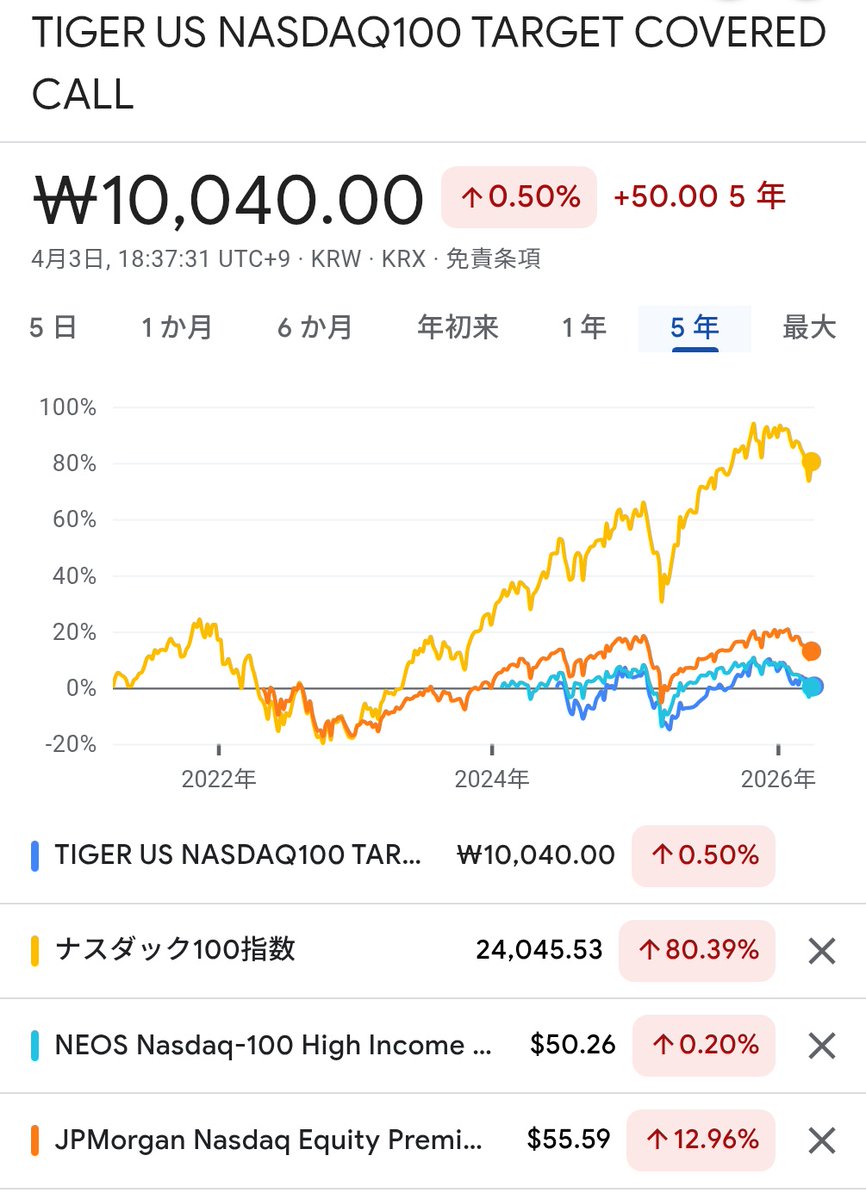 Monitaro🔥FIRE民 tweet media