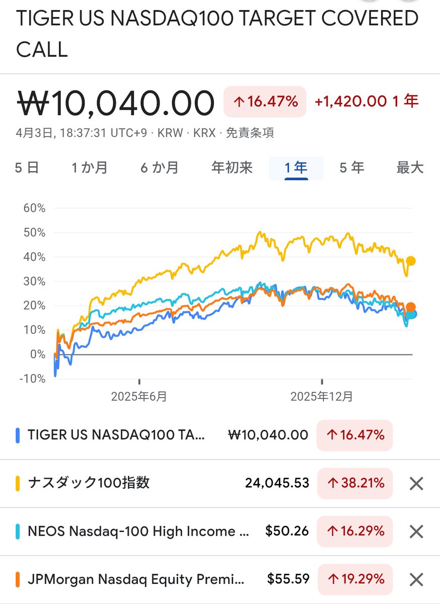 Monitaro🔥FIRE民 tweet media