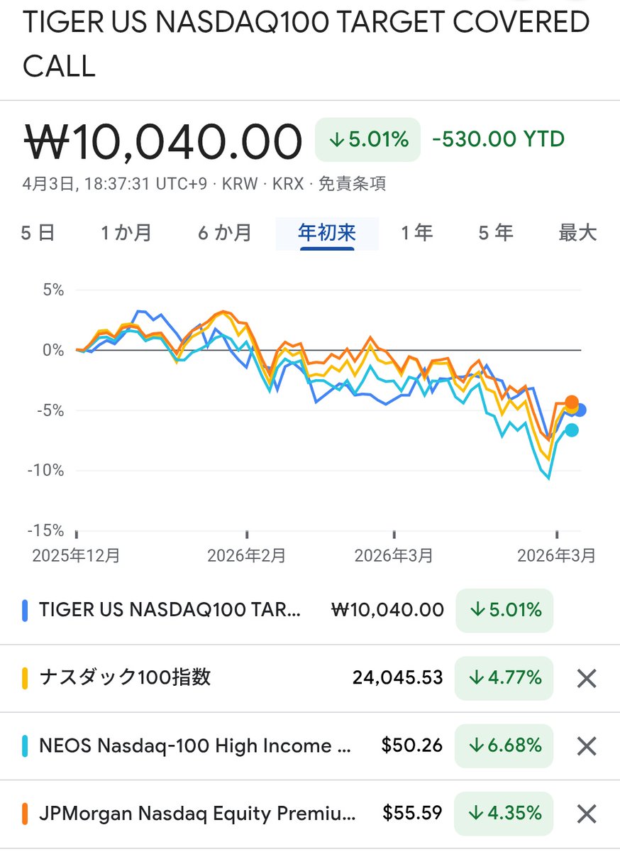 Monitaro🔥FIRE民 tweet media