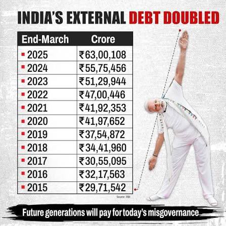 𝐕𝐢𝐬𝐡𝐧𝐮.𝐁 tweet media