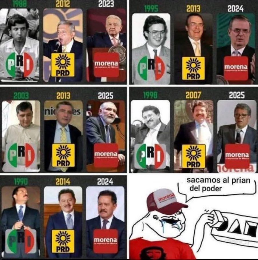 Nefrogus's tweet photo. @PartidoMorenaMx https://t.co/acxrhWvhbI