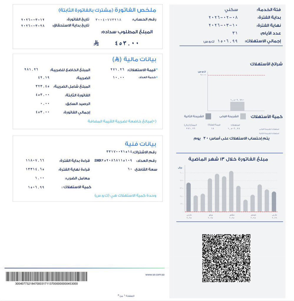 nass_210's tweet photo. #صباح_آلخيــــر
فاتورة كهرباء 
لرب اسره مريض دخله الضمان وسكن ايجار 
يطلب الله ثم اهل الخير الله يسعدكم 
خفيفه من يكسب اجرها جزاكم الله خير 

مبلغ الفاتوره 453﷼
 رمز السداد :002
رقم سداد الفاتوره 

30040773218 https://t.co/0JupOWZo1T