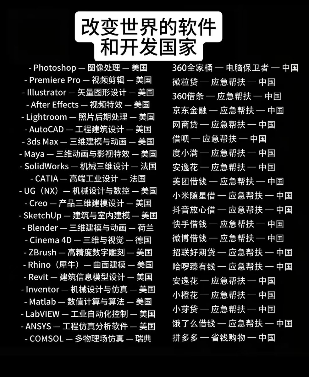 Daniel Fang tweet media