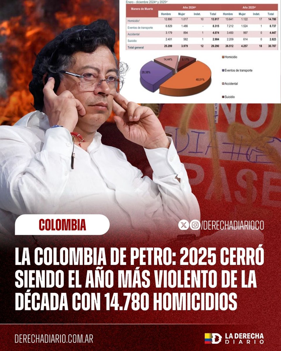 Luis F Suárez tweet media