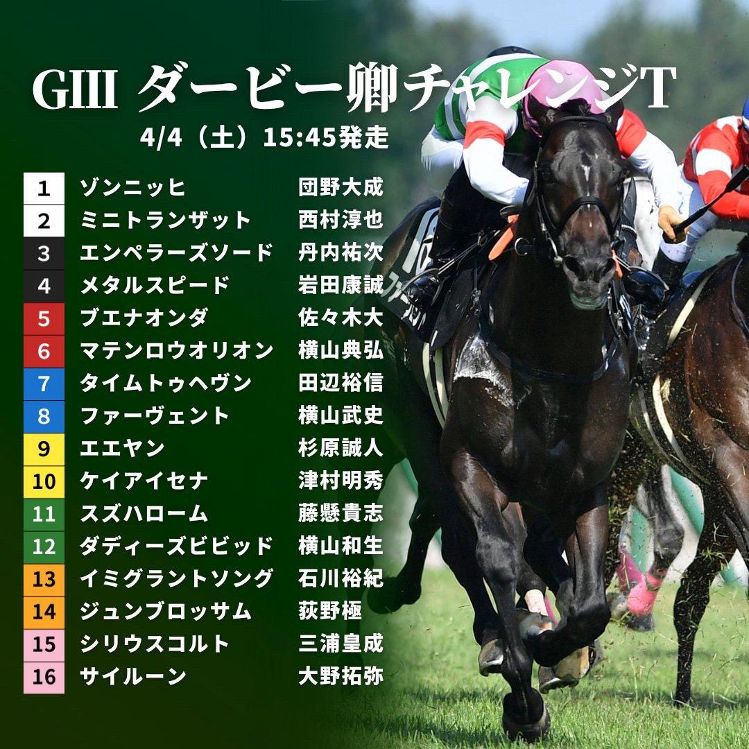 佐々木りん🍑 tweet media