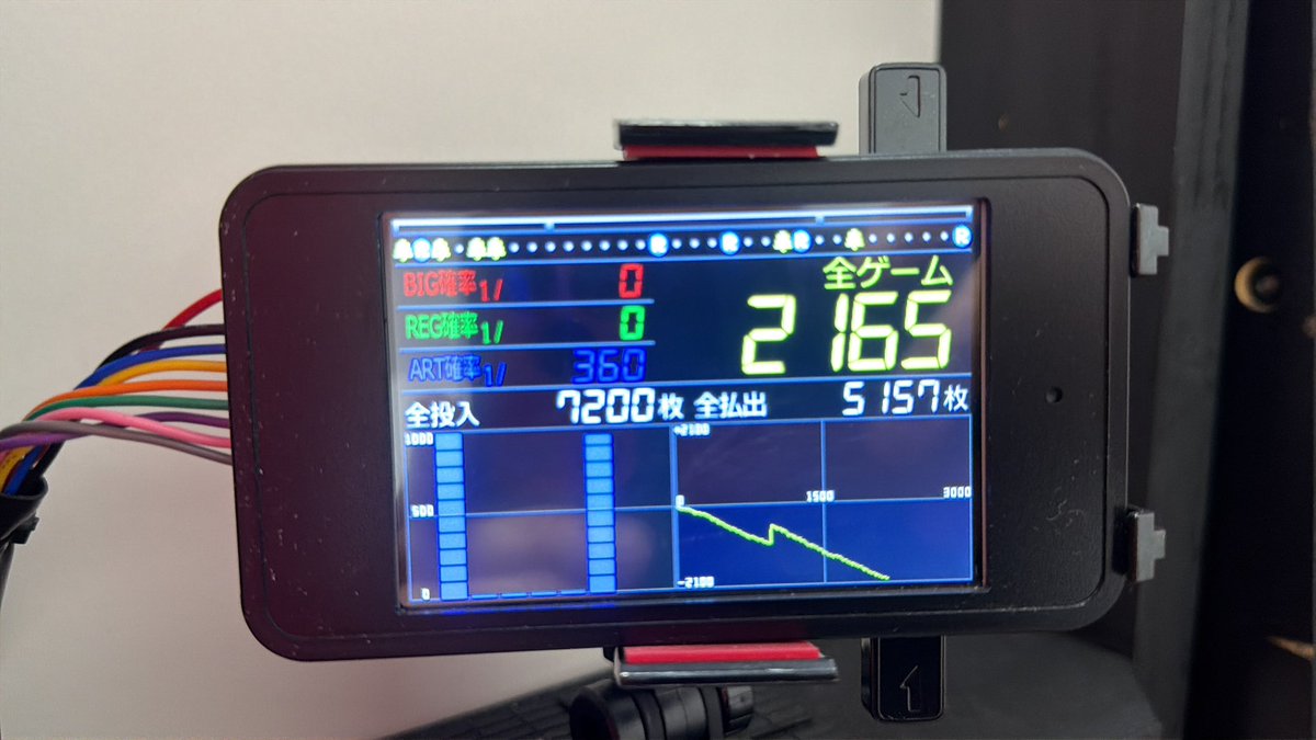 ミラクル★エッグ tweet media