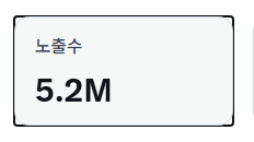 blue01491's tweet photo. 방금 확인해보니 저 드디어 5M 넘겼어요ㅠㅠㅠㅠ
진짜 같이 으쌰으쌰 해준 레이디들 덕분입니다🩵
더 열심히 멘션 달게요(´▽`ʃ♡ƪ) https://t.co/lrZwBy04HS