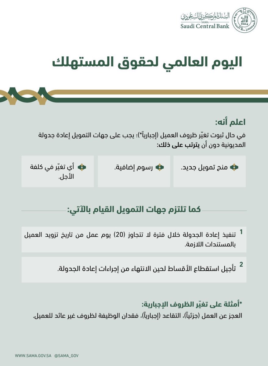 في حال ثبوت تغيير ظروف العميل إجبارياً يجب على جهات التمويل اعادة جدولة المديونية.