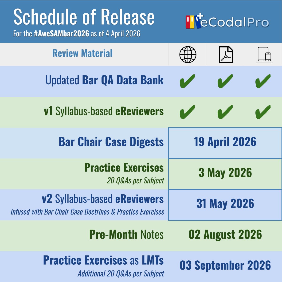 eCodal+ by RGL tweet media