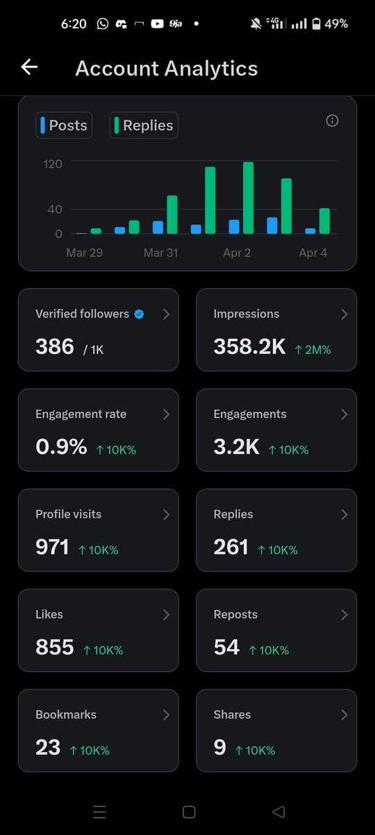 TONYNOAH tweet media