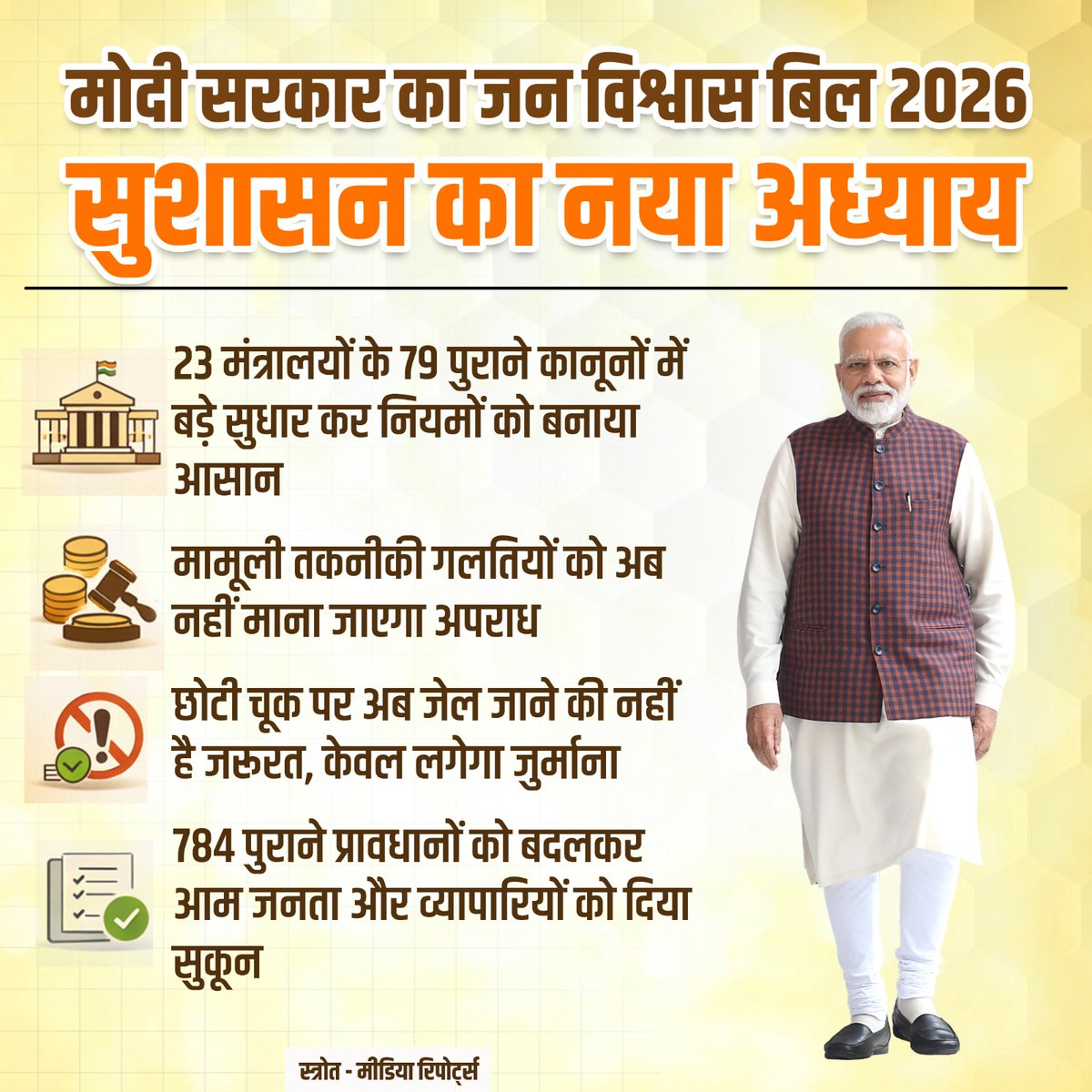 मोदी सरकार का जन विश्वास बिल 2026- भरोसे और सुशासन की नई पहचान!

#JanVishwasBill2026