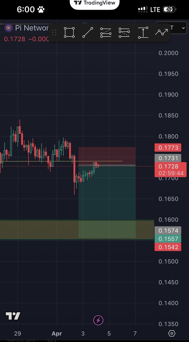 Take Risk and Prosper

“Different intentions, you wanna have fun, I wanna have funds”

— JERIQ 

Get Money mutuals (Good Morning) 

Let’s get $Pi