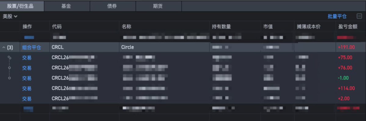 Sober聊期权, CFA tweet media
