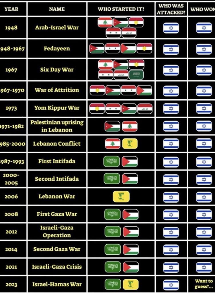 merci beaucoup tweet media