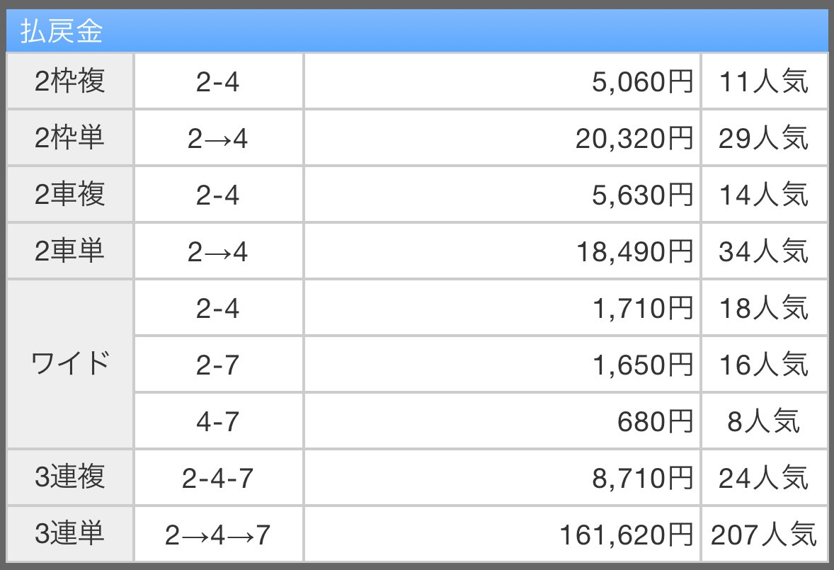 Z李 🇺🇦 NO WAR 🕊 tweet media