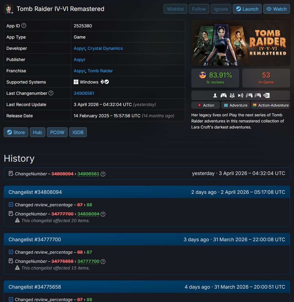 Core Design tweet media