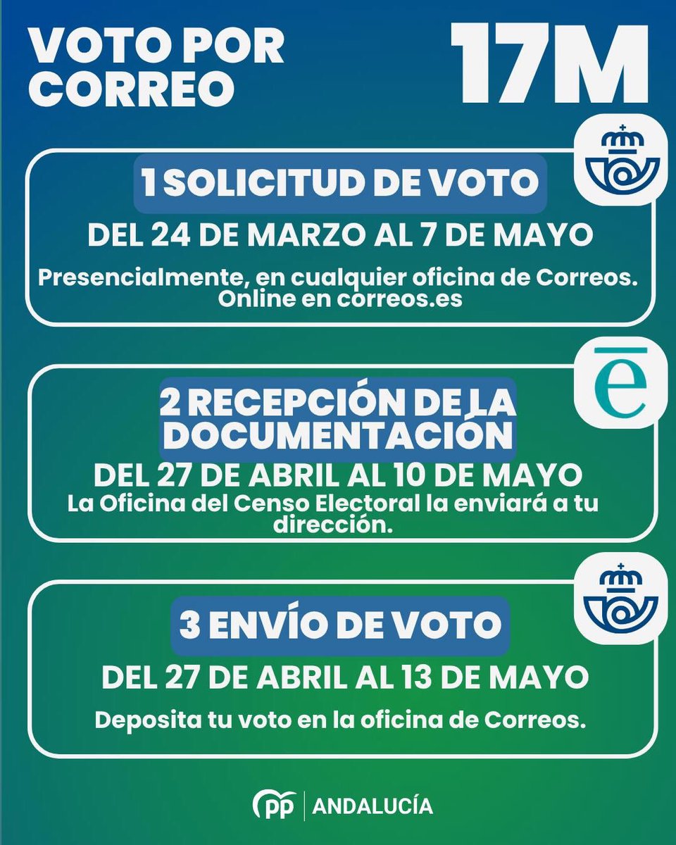 Populares Antequera tweet media