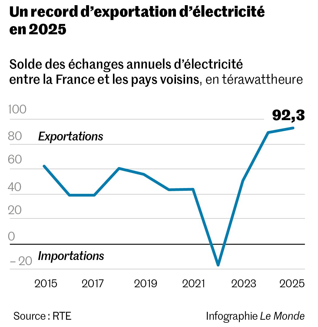 Ladelf 🐕NeMabandonnezPas🐱 tweet media