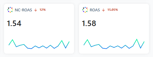 EcomKostnchnko, PHD tweet media