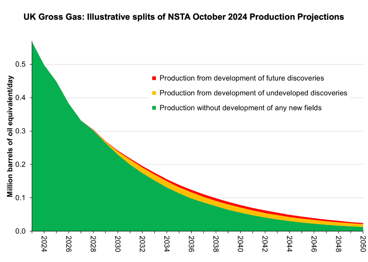 Ιώ #EndFossilFuels tweet media