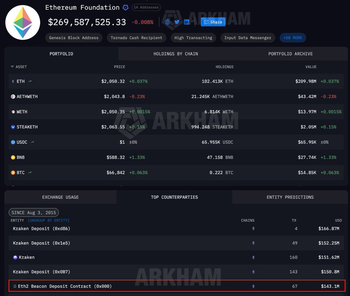 BMNR Bullz tweet media